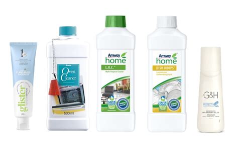 amway w polsce|Artistry Polska .